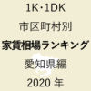 36地域別【1K･1DK 家賃相場ランキング＆マップ】愛知県編 2020年のアイキャッチ画像