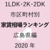 20地域別【1LDK 家賃相場ランキング＆マップ】広島県編 2020年のアイキャッチ画像