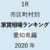 21地域別【1R 家賃相場ランキング＆マップ】愛知県編 2020年のアイキャッチ画像