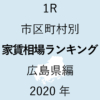 11地域別【1R 家賃相場ランキング＆マップ】広島県編 2020年のアイキャッチ画像