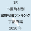 17地域別【1R 家賃相場ランキング＆マップ】京都府編 2020年のアイキャッチ画像