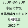 43地域別【2LDK 家賃相場ランキング＆マップ】愛知県編 2020年のアイキャッチ画像