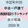 49地域別【中古一戸建て 表面利回りランキング＆マップ】東京都編 2020年