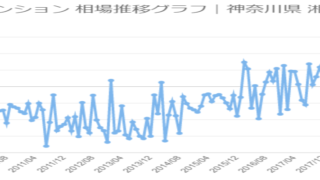 Thumbnail of post image 155