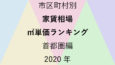 211地域別【家賃相場 ㎡単価ランキング＆マップ】首都圏編 2020年のアイキャッチ画像